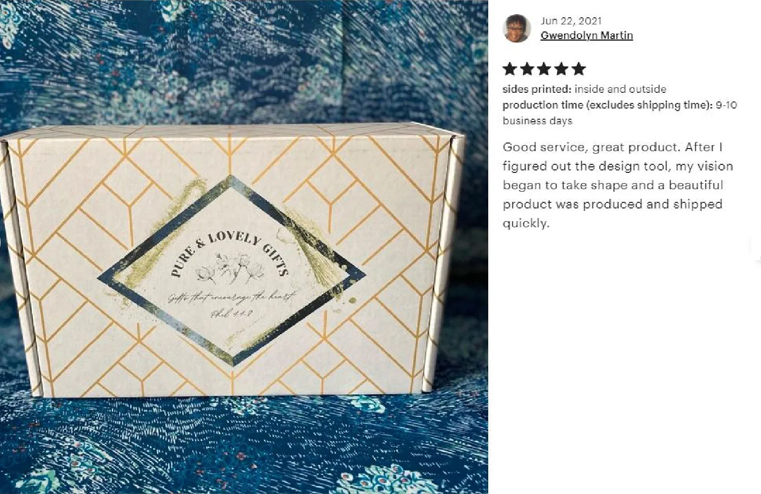 Custom packaging photographed by customer Gwendolyn